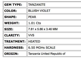 NATURAL 1.01 ct TOP MOST BOWLING TOP BLUISH VIOLET 100% NATURAL TANZANITE LOOSE GEMSTONE