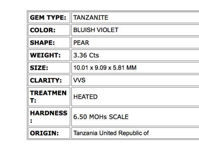 ***SEE VIDEO!!!*** NATURAL 3.36CT "GIL" CERTIFIED GOOD-FIRE TOP BLUISH VIOLET TANZANITE