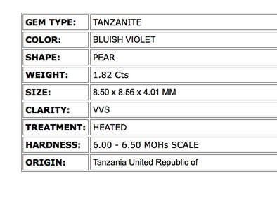 *MUST SEE VIDEO*** 100% NATURAL 1.82 ct "GIL"- CERTIFIED MARVELOUS TOP BLUISH VIOLET TANZANITE