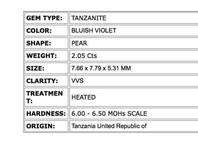 100% NATURAL 2.05 ct "GIL"- CERTIFIED REMARKABLE FIRE BLUISH VIOLET TANZANITE