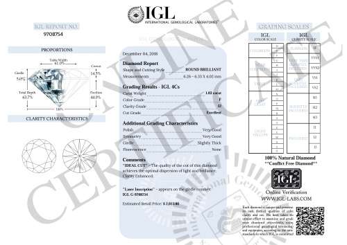 **IGL CERTIFIED R28363**1.03CT ENHANCED NATURAL RARE F ROUND CUT DIAMOND +-I2