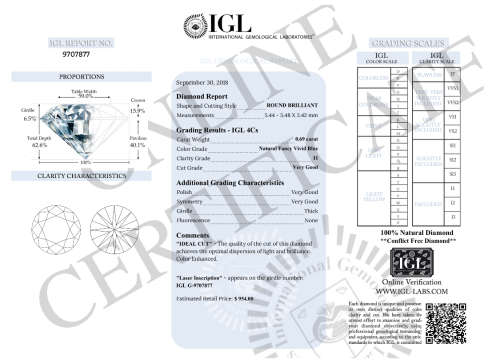 **IGL CERTIFIED R13537**0.69CT ENHANCED NATURAL RARE BLUE ROUND CUT DIAMOND i1+-