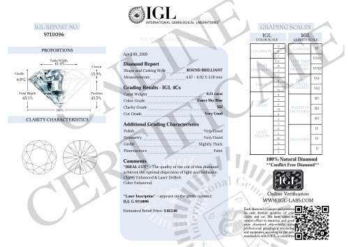**IGL CERTIFIED R12161**0.51CT ENHANCED NATURAL RARE BLUE ROUND CUT DIAMOND Si2+-