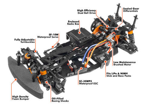 HPI106130  RTR SPRINT 2 SPORT WITH NISSAN GT-R (R35)