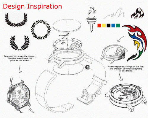 Genuine SHARK Men's Black Leather Band Round Sport Wrist Watch Ref02