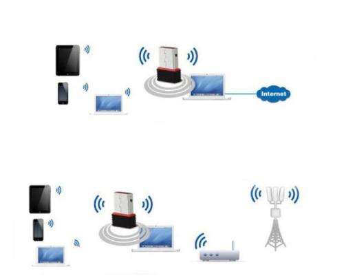 Wireless-150Mbps-USB-Adapter-WiFi-150M-Network-Lan-Card-802-11n-g-b-Dongle-EF  Wireless-150Mbps-USB