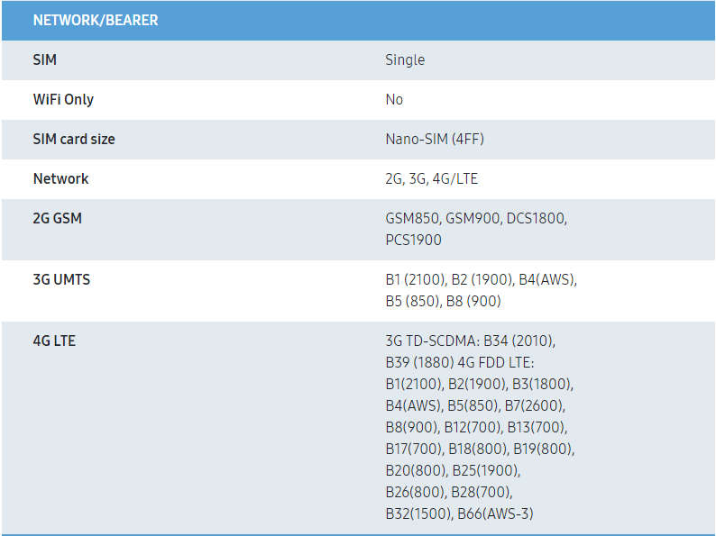 *EXCELLENT CONDITION* Samsung Galaxy S8 Plus + 64GB Midnight Black