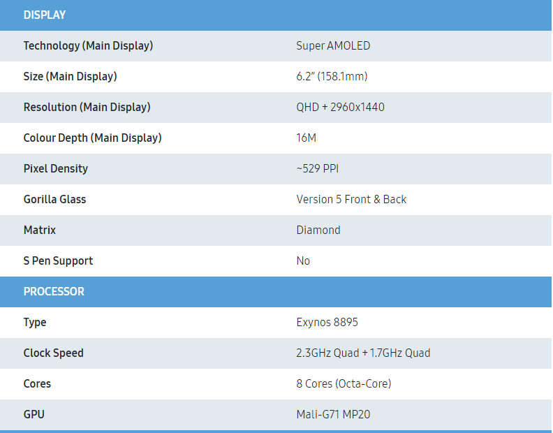 *EXCELLENT CONDITION* Samsung Galaxy S8 Plus + 64GB Midnight Black