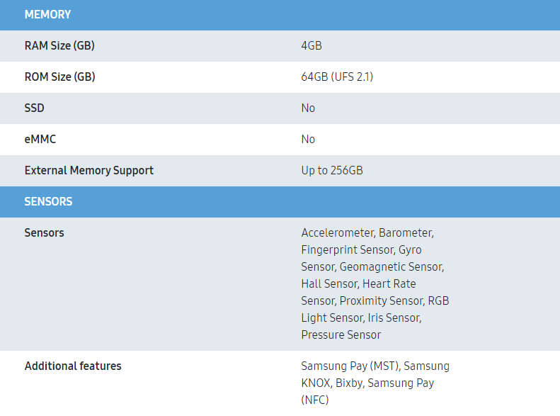 *EXCELLENT CONDITION* Samsung Galaxy S8 Plus + 64GB Midnight Black