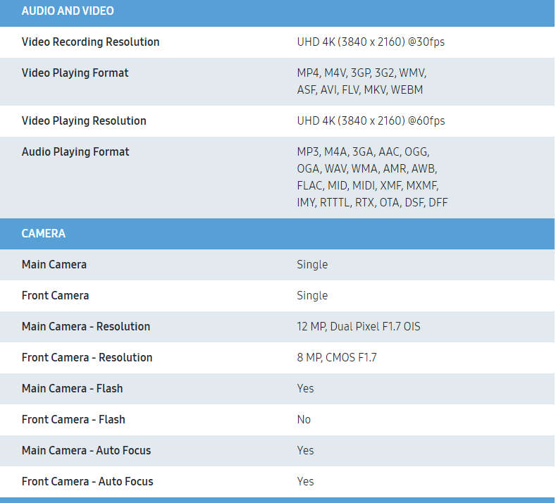 *EXCELLENT CONDITION* Samsung Galaxy S8 Plus + 64GB Midnight Black