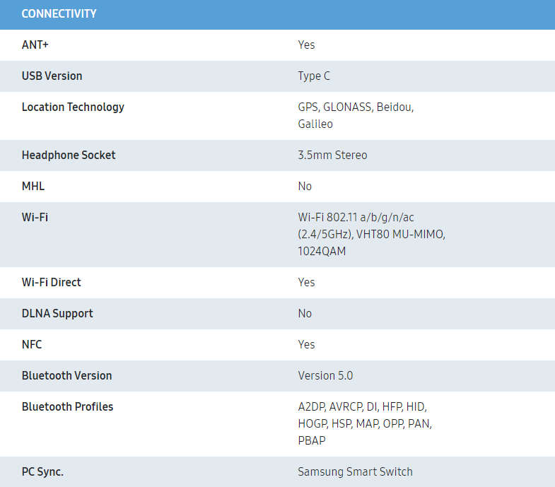 *EXCELLENT CONDITION* Samsung Galaxy S8 Plus + 64GB Midnight Black