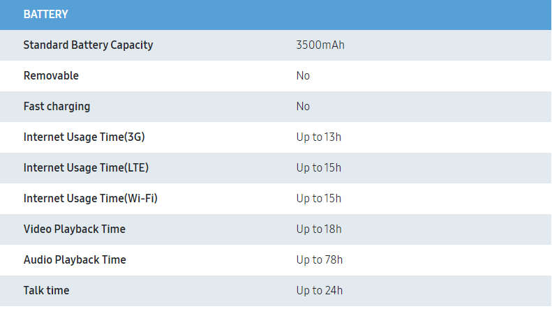 *EXCELLENT CONDITION* Samsung Galaxy S8 Plus + 64GB Midnight Black