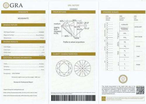 1ct round brilliant loose moissanite stone