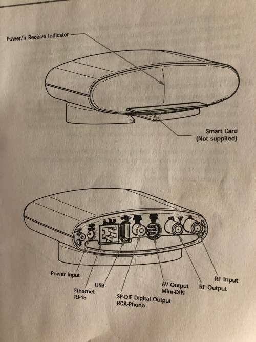 Amino Aminet 110 Set - Top Box