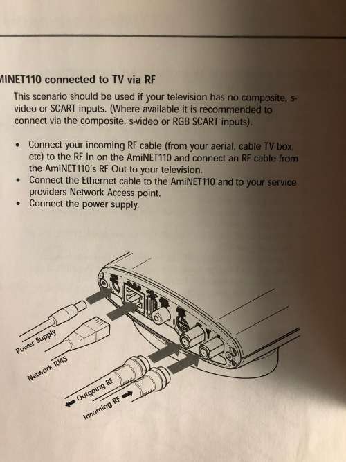 Amino Aminet 110 Set - Top Box