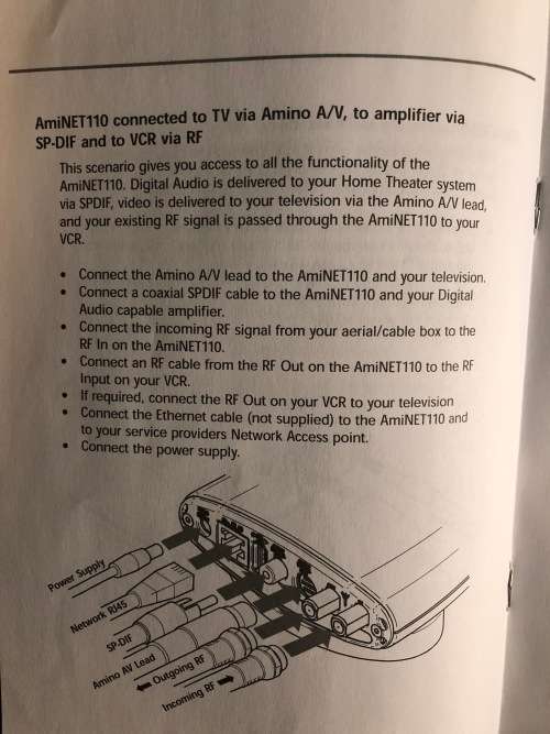 Amino Aminet 110 Set - Top Box