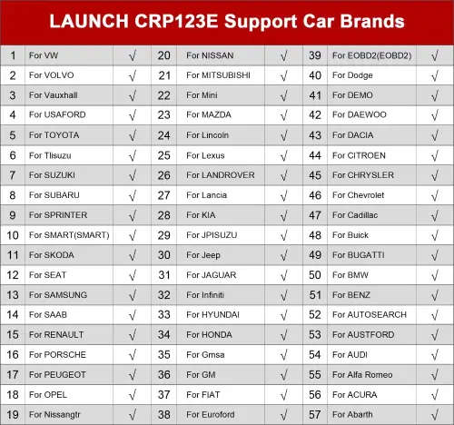 Launch CRP123E 2021 Version