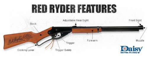 Brand New Daisy Red Ryder BB Carbine Air Gun