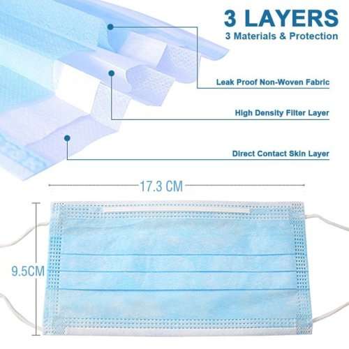 3ply Certified Surgical Masks. Grade A+ 50 in a pack