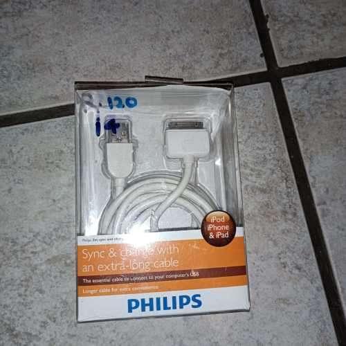 Bulk Electrical Accessories Bulk Deals