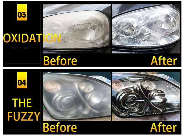 Headlight Lens Restoration Kit