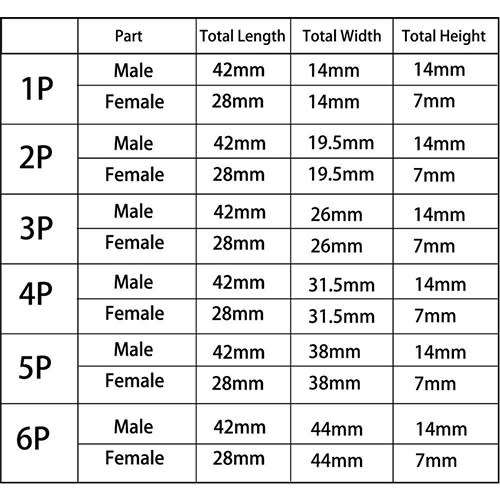 Automotive Connector 2 Pin Water Resistant **LOCAL STOCK**