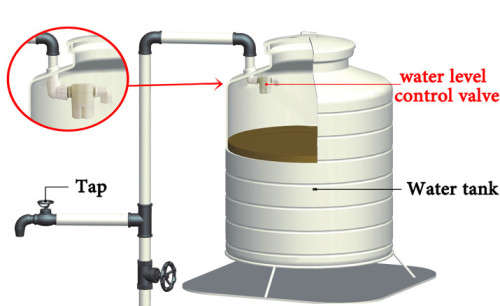 Float Valve 1/2` BSP Automatic Water Level Straight 180deg **LOCAL STOCK**