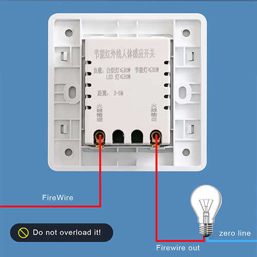 Sensor Motion Wall Mount Panel 220V AC 50W **LOCAL STOCK**
