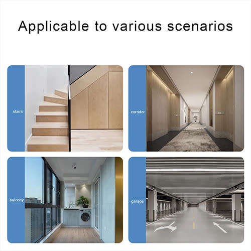 Sensor Motion Wall Mount Panel 220V AC 50W **LOCAL STOCK**