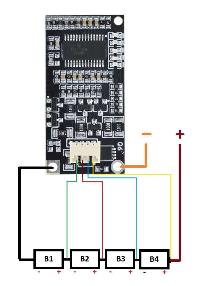 Battery LifePO4 Protection and Balance Board 4s 20A **LOCAL STOCK**