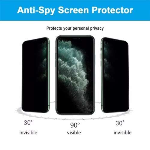 Privacy Tempered Glass Anti-Spy Screen protectors For all iPhone13promax