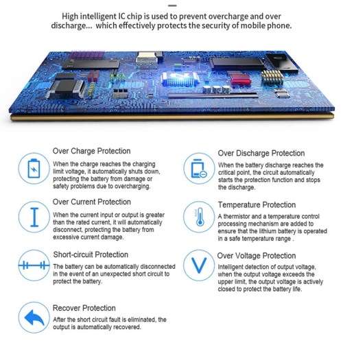 Battery For Galaxy S6 Edge G9250 G925FQ G925F G925S S6Edge G925V G925A 2600mAh