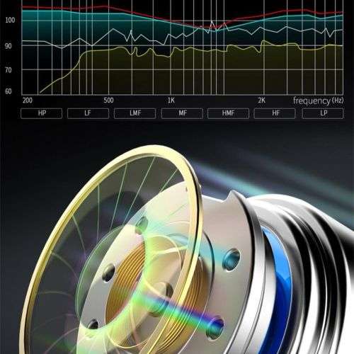 Double Drive in ear subwoofer stereo wired hearphone microphone sport