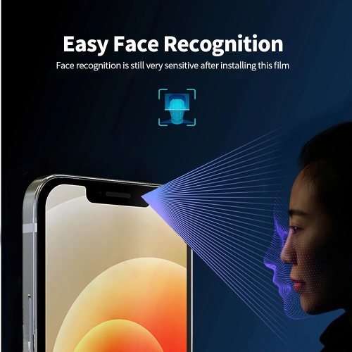 Soft TPU Full Cover Hydrogel Film front and back film  For Iphone 12 mini