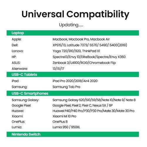 USB 3.0 Type-C RJ45 Enthernet Alan adupter
