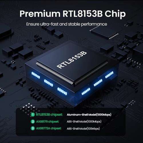 USB 3.0 Type-C RJ45 Enthernet Alan adupter