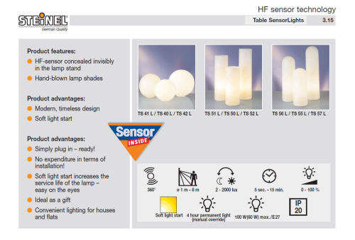 Steinel HF Sensor Lamp MODEL TS40