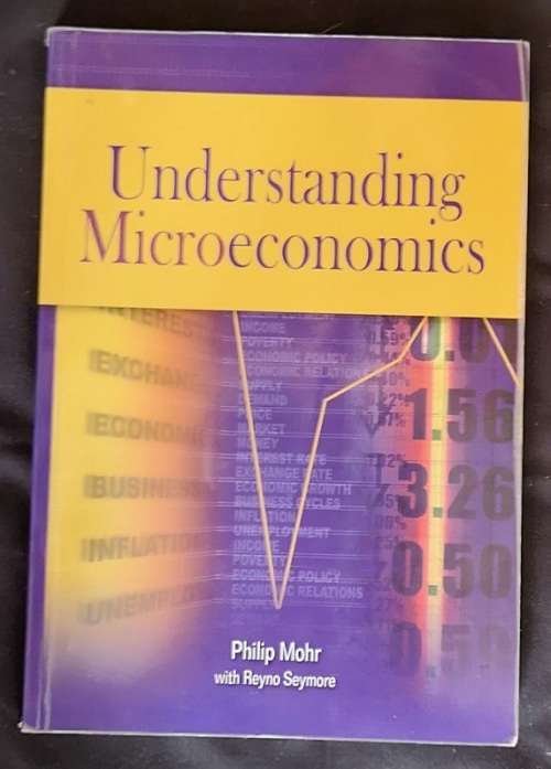 Understanding Microeconomics