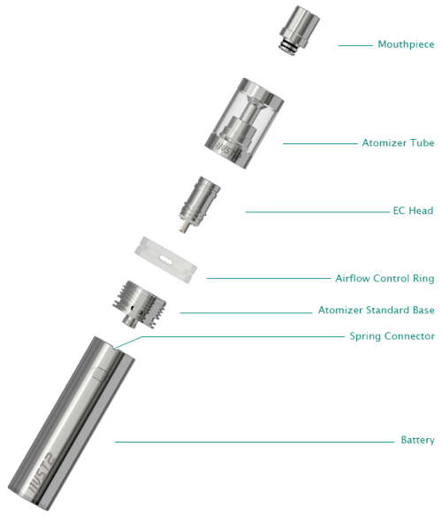 Eleaf IJust 2 Starter Kit