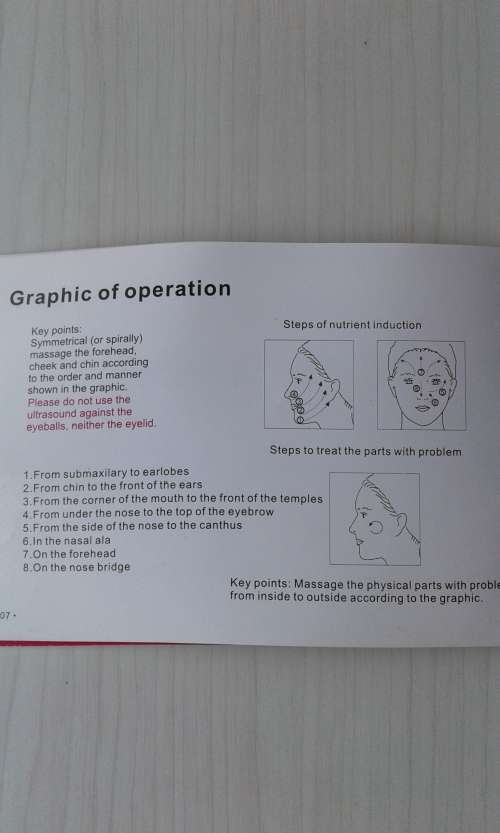 Facial Ultrasound and Infrared Therapy Device - Good Condition!!