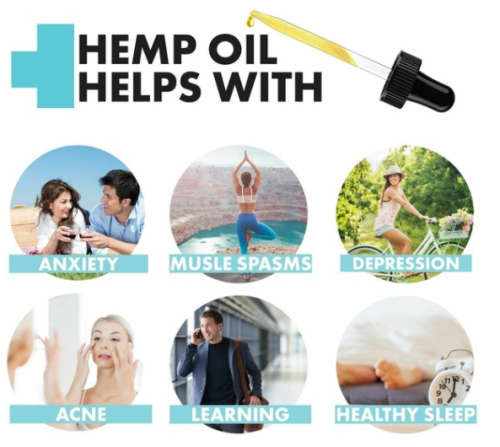 HEMP OIL Organic Extract For Pain Relief Anxiety Sleep
