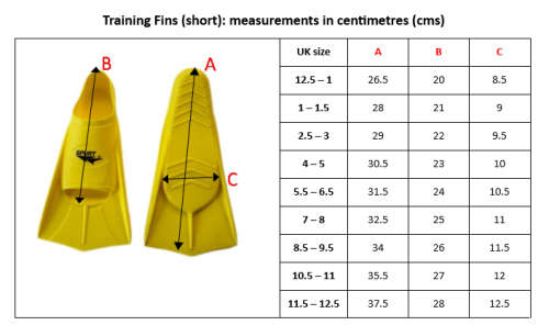 Swim Fins Short Spurt Yellow Size UK 10.5 - 11