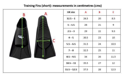 Swim Fins Short Spurt Black Size UK 12.5 (small) - 1