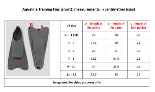 Swim Fins Short Aqualine - Size UK 11-12 - Grey/Black