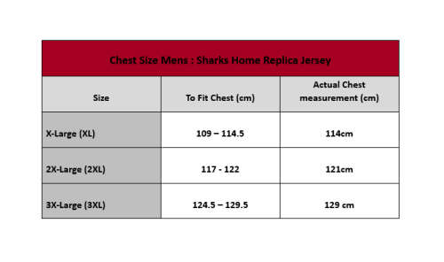 Sharks Men`s Home Replica Jersey 2019: 2X-Large (2XL)