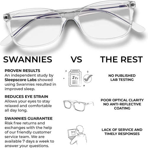 Swanwick: Crystal Day Swannies - Diamond - Premium Blue Light Blocking Glasses - Regular