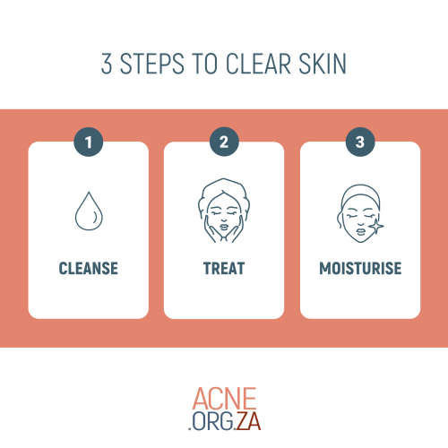 Acne.org.za Protocol - 3 step Kit - Cleanse, Treat and Moisturise - 50ml