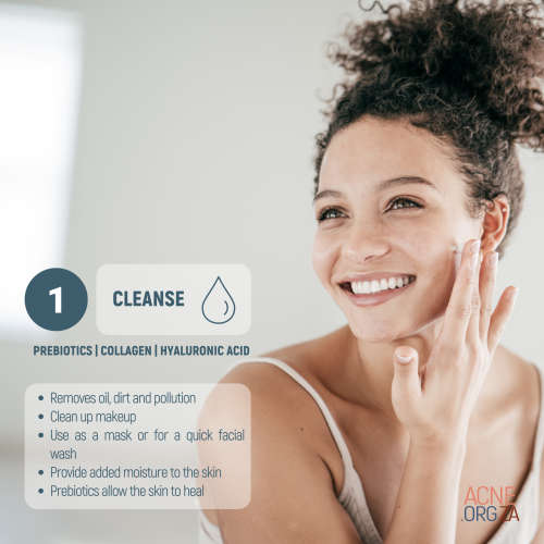 Acne.org.za Protocol - 3 step Kit - Cleanse, Treat and Moisturise - 50ml