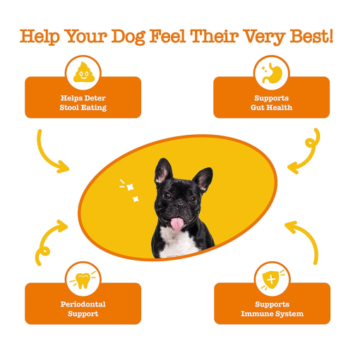 Zesty Paws Chew No Poo Bites for Dogs