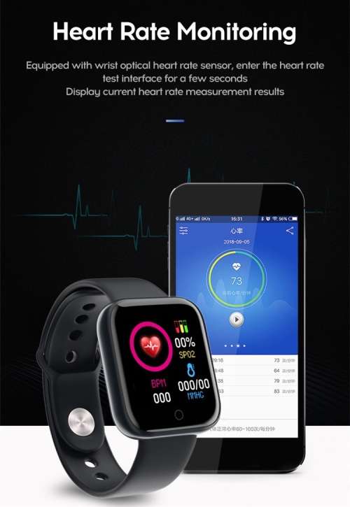 D20 Bluetooth Fitness Bracelets - ALL BIDDERS WIN !! WIN 4 BIDS and GET 1 FREE BRACELET !!